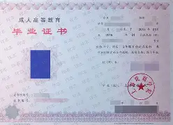 兰州大学含金量如何