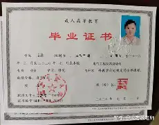 兰州大学毕业证样本图片