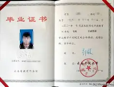 中央民族大学毕业照