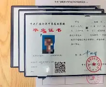 中央民族大学毕业照