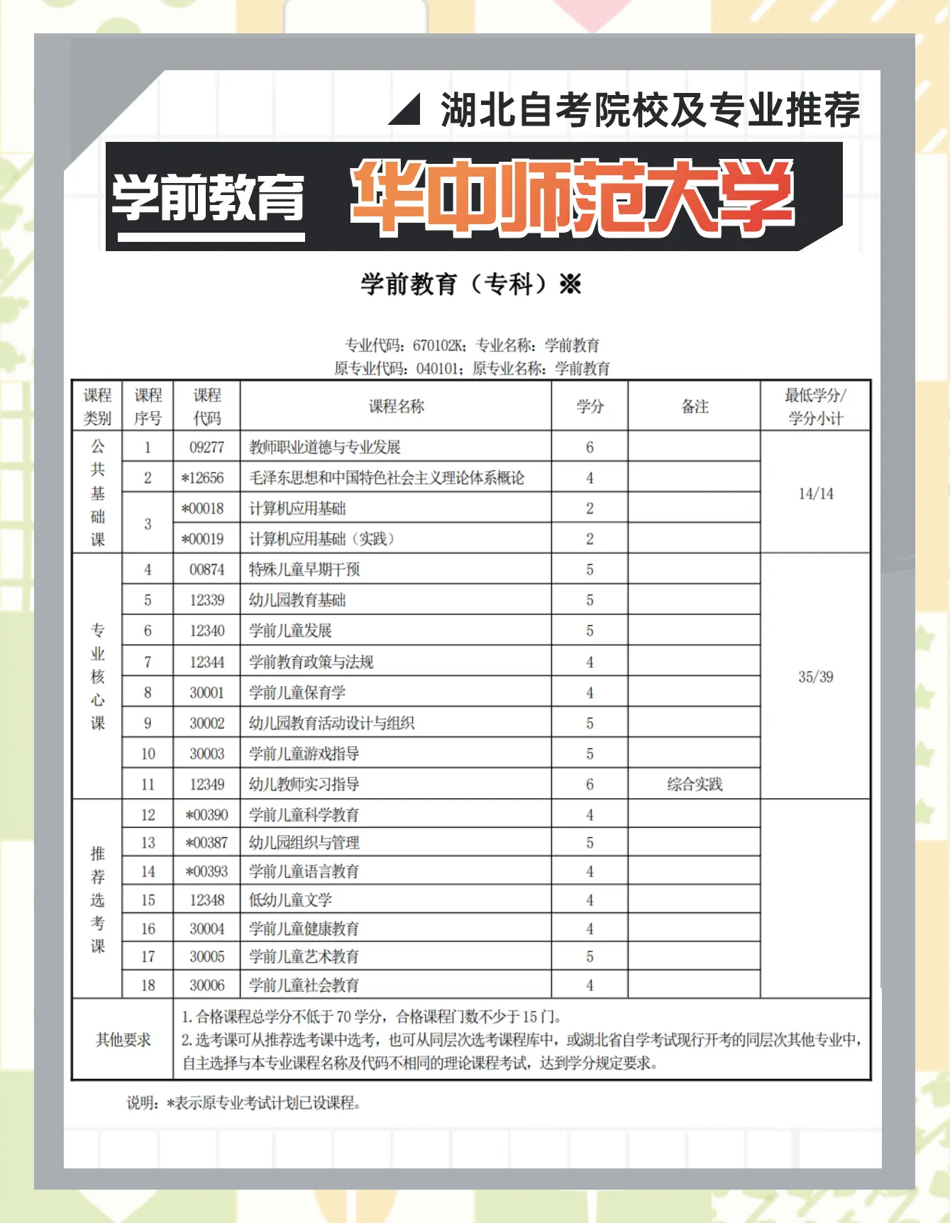 华中师范大学本科招生网