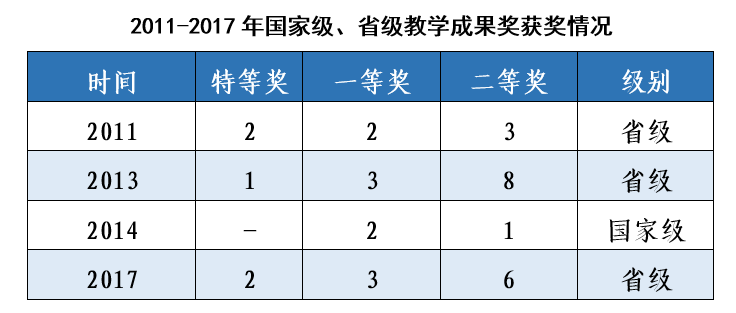 南京航空航天大学读出来能干嘛