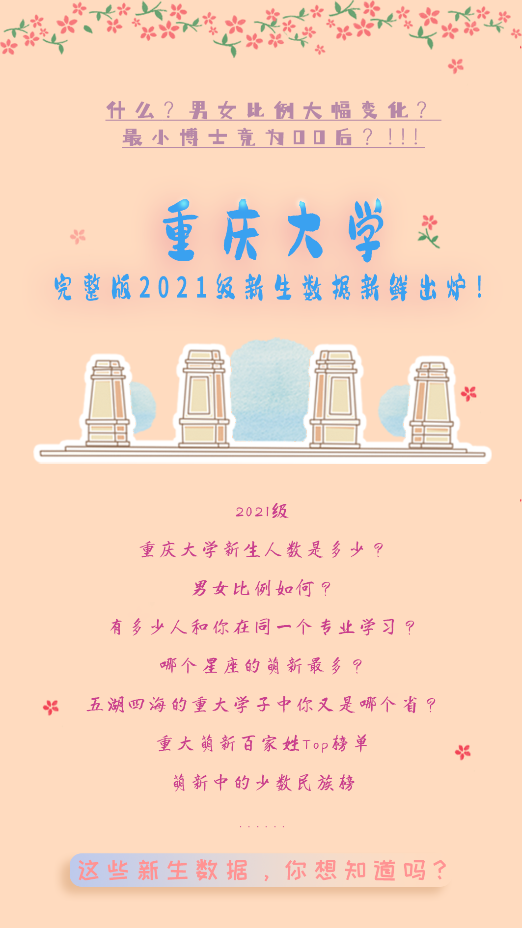 重庆大学文凭查询